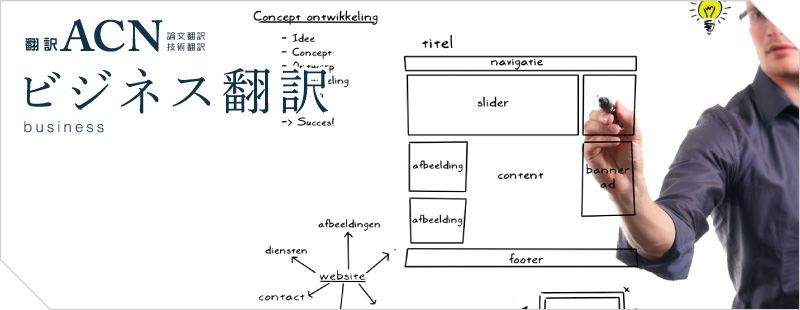 ビジネス翻訳