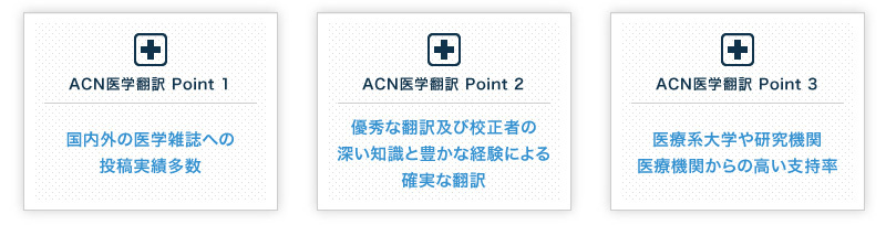 ACN医学翻訳 Point