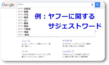 サジェスト